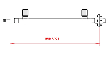 Hub Face Measurement