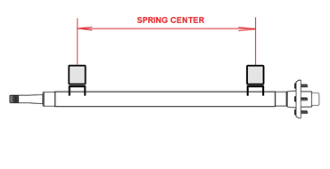 Spring Center Measurement