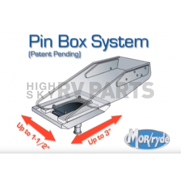 MOR/ryde Medium Style Pin Box 11500 Pound OEM Replacement For Fabex 520-3