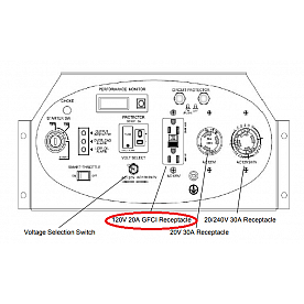 Kipor Power Solutions Generator GFCI Receptacle 125V 20A GFCI