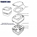 Thetford Porta-Potti 365