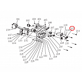 Powerhouse Generator Push Button 69532
