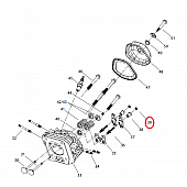 Powerhouse Generator Valve Adjusting Jam Nut 69569