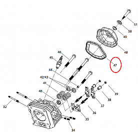 Powerhouse Generator Valve Cover Gasket 60554