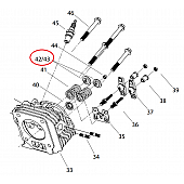 Powerhouse Generator Valve Spring Retainer - 69563
