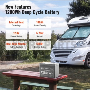 Rich Solar ALPHA™ 21 Volt Group 24 Lithium Battery - RS-B121S-1