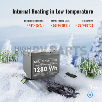 Rich Solar ALPHA™ 21 Volt Group 24 Lithium Battery - RS-B121S-5