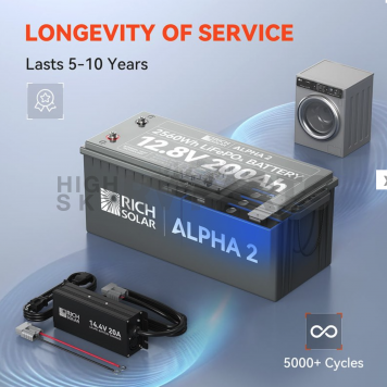 Rich Solar 12.8 Volt ALPHA™ Group 31 Lithium Battery - RS-B122S-6