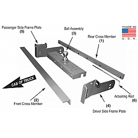 PopUp By Youngs Gooseneck Frame Package - 118FP