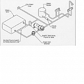 Flojet Water Pump Pulley For Jabsco 34600/ 36600/ 36680 Series Pumps - 37169-0000