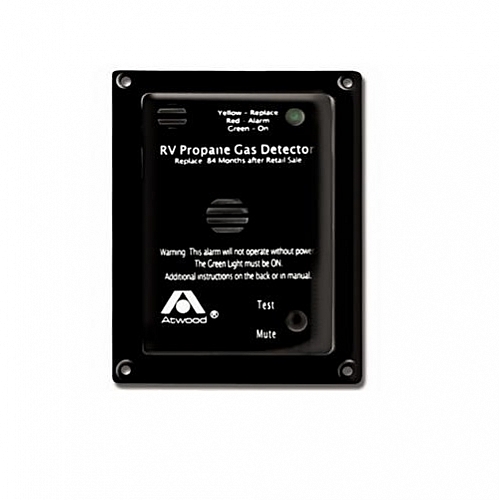 Carbon Monoxide Detector Saves Lives on RV Trip Carbon Monoxide Detector Saves Lives on RV Trip