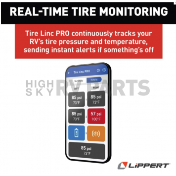 Lippert RV Tire Pressure Monitoring System - TPMS With 2 Sensors - 2024115887-3