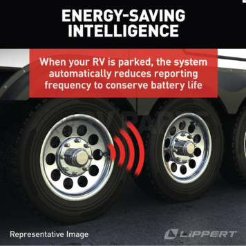 Lippert RV Tire Pressure Monitoring System - TPMS With 2 Sensors - 2024115887-5