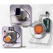 Enerco Tech Auxiliary Space Heater - Propane 15000 BTU 