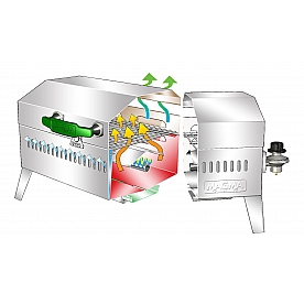 Magma Products Barbeque Grill Propane - 22-1/4 Inch x 10-1/8 Inch  - C10-603A-CSA
