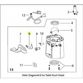 Thetford Toilet Flush Pedal 42080