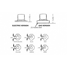 Uni-Line Stove Control Knob Insert 4590-605