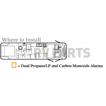 MTI Industry Carbon Monoxide/ Propane Leak Detector 85-741-WT-TR-2