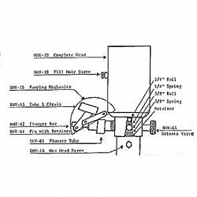 Rieco-Titan Products Camper Jack Hydraulic Pump Mechanism Plunger Bar 150624