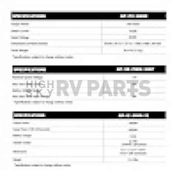 Go Power Monocrystalline Solar/ Inverter System 190 Watt - WEEKENDER ISW-11