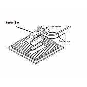 Coleman Mach Air Conditioner Control Box Assembly - 9630-753
