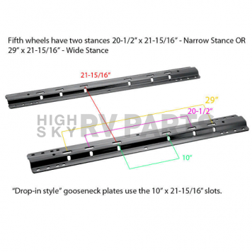 reese highskyrvparts mounting