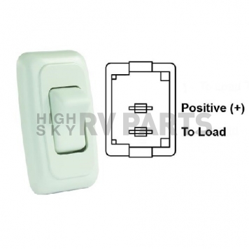 JR Products Multi Purpose On/Off Rocker Switch SPST - White With Bezel 1/Pkg