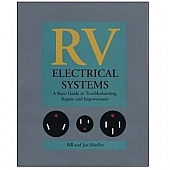 A Basic Guide to Troubleshooting, Repairing and Improvement