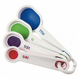 Measuring Spoon Prepworks (R)