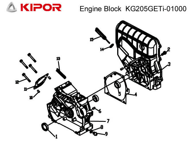IG3000-EPA Engine Block Assy | High Sky RV Parts
