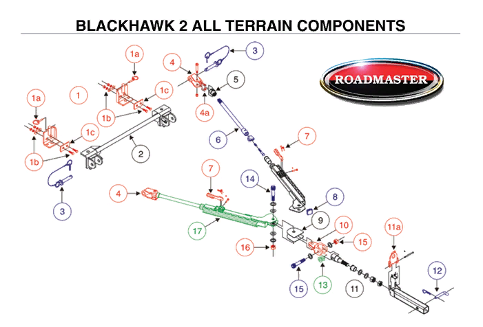 Roadmaster Blackhawk 2 AT | High Sky RV Parts