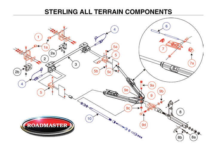 Roadmaster Sterling AT | High Sky RV Parts