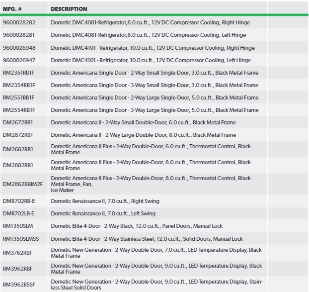 Dometic Refrigerator Parts Catalog
