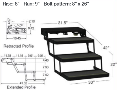 Lippert Components Electric and Manual Steps Article | highskyrvparts.com