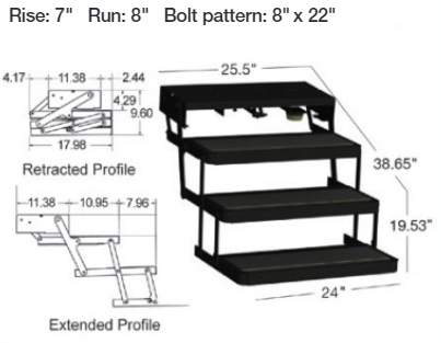 Lippert Components Electric and Manual Steps Article | highskyrvparts.com