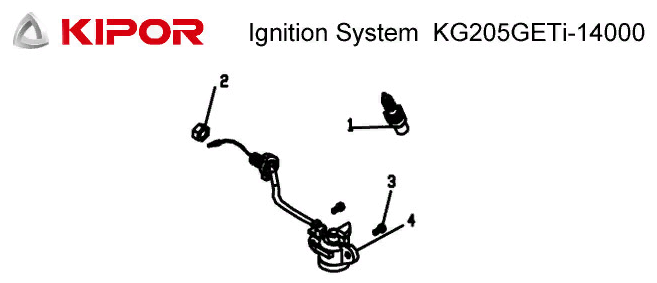 IG3000-EPA Ignition System | High Sky RV Parts