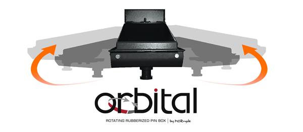 MOR/ryde 5Th Wheel Hitch Pin Box - RTPB77-1622-03 | highskyrvparts.com